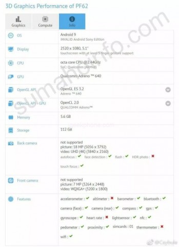 Инсайды #1690: OnePlus 7 Pro, Sony Xperia 1 Compact, Samsung Galaxy A30e