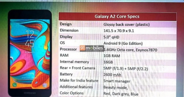Подробные характеристики Samsung Galaxy A2 Core: восемь ядер за $76
