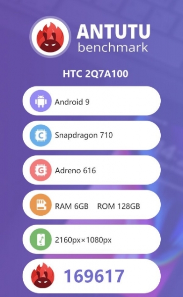 Неожиданно: HTC готовит среднебюджетный смартфон с чипом Snapdragon 710 (обновлено)