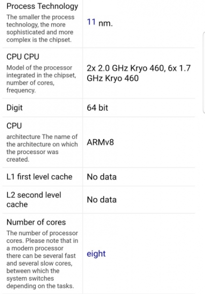 В сети появились подробные характеристики Galaxy M40: достойный конкурент Redmi Note 7 Pro