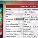 Подробные характеристики Samsung Galaxy A2 Core: восемь ядер за $76