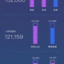 Бенчмарк подтвердил ключевые характеристики Honor 20