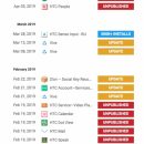 HTC удалила свои приложения из Google Play: конец или перезагрузка?