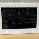 Magic Mirror E Ink – умный дисплей, который можно собрать за $100 Magic Mirror E Ink – умный дисплей, который можно собрать за $100
