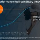 ARM представил новые процессоры Cortex-A77, Mali-G77 и ARM ML NPU