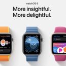 watchOS 6: свой магазин приложений, новые циферблаты и многое другое