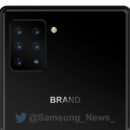 Sony разрабатывает смартфон с шестью задними камерами
