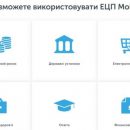 Vodafone запустил Mobile ID